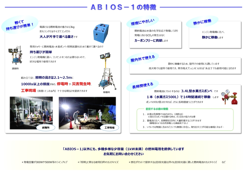 燃料電池カタログ